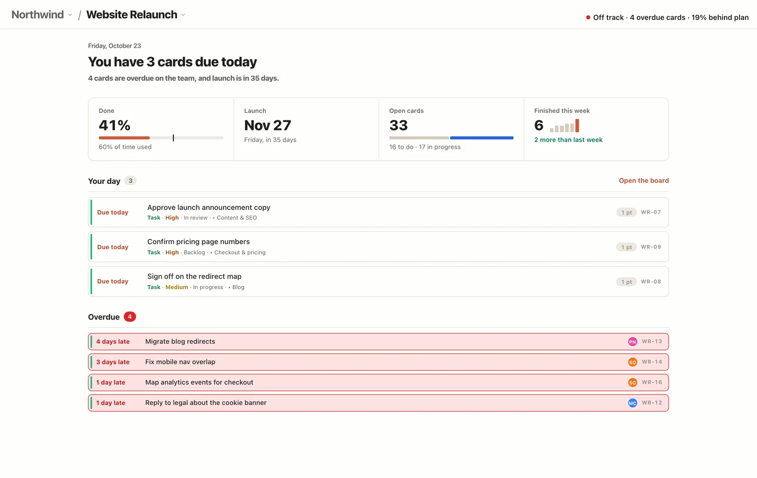 EverGantt project dashboard with today's cards and overdue list