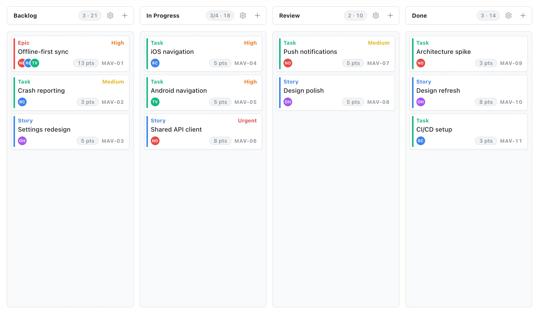 A clean Kanban board in EverGantt, a simpler alternative to Jira for a small team