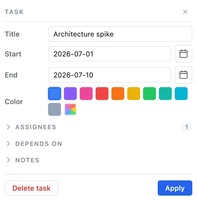 The EverGantt task editor, title, dates, color, assignees, and dependencies in one panel