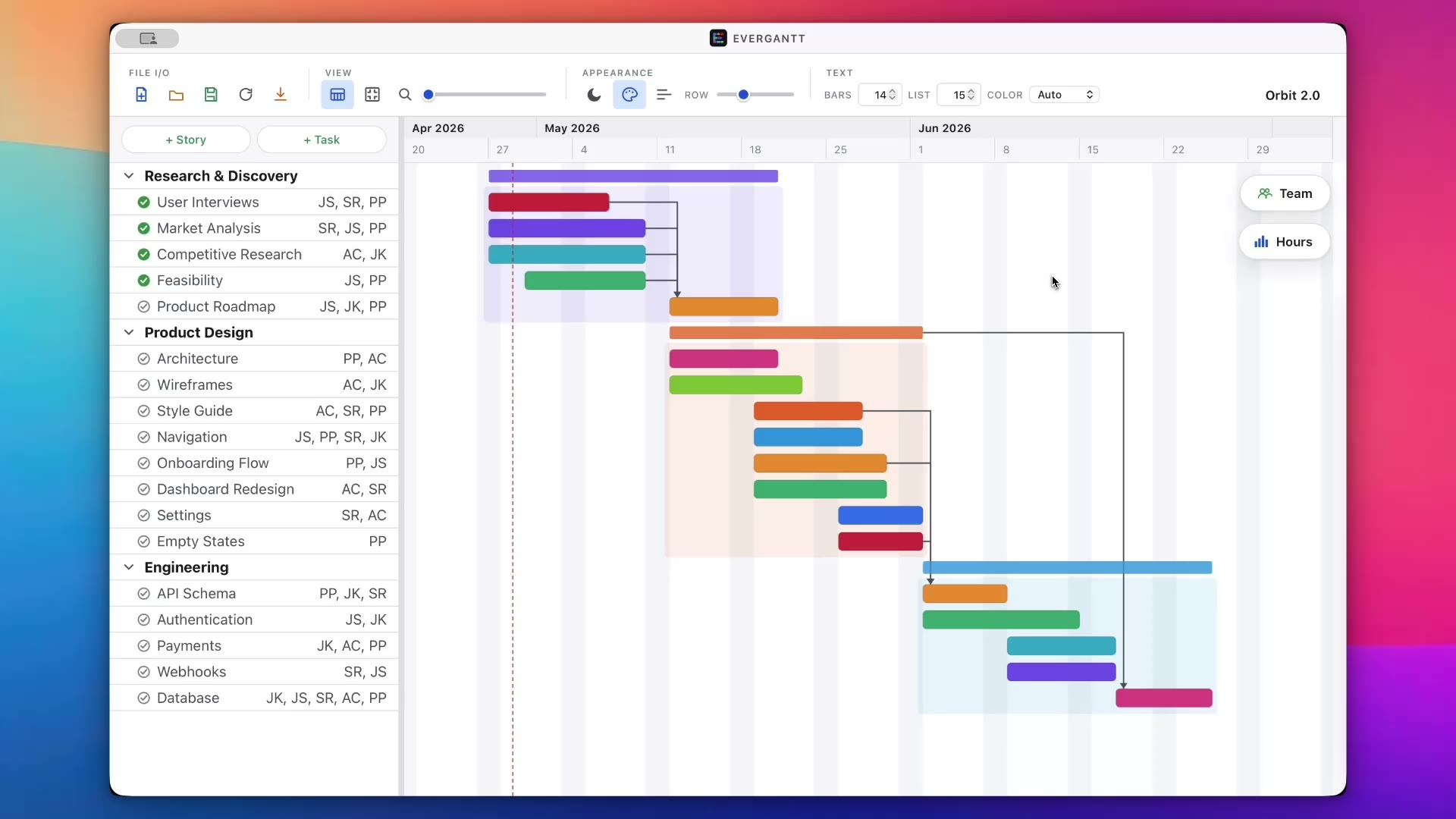EverGantt main window — the orbit video's first frame